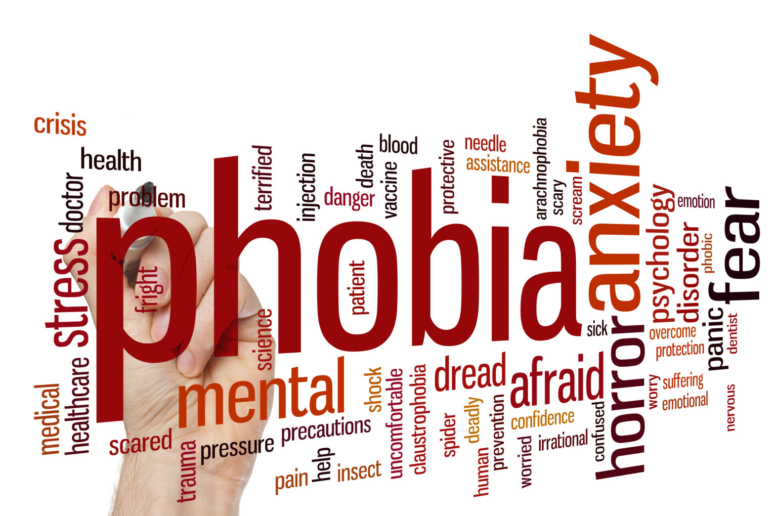 Phobia word cloud Treating anxiety!